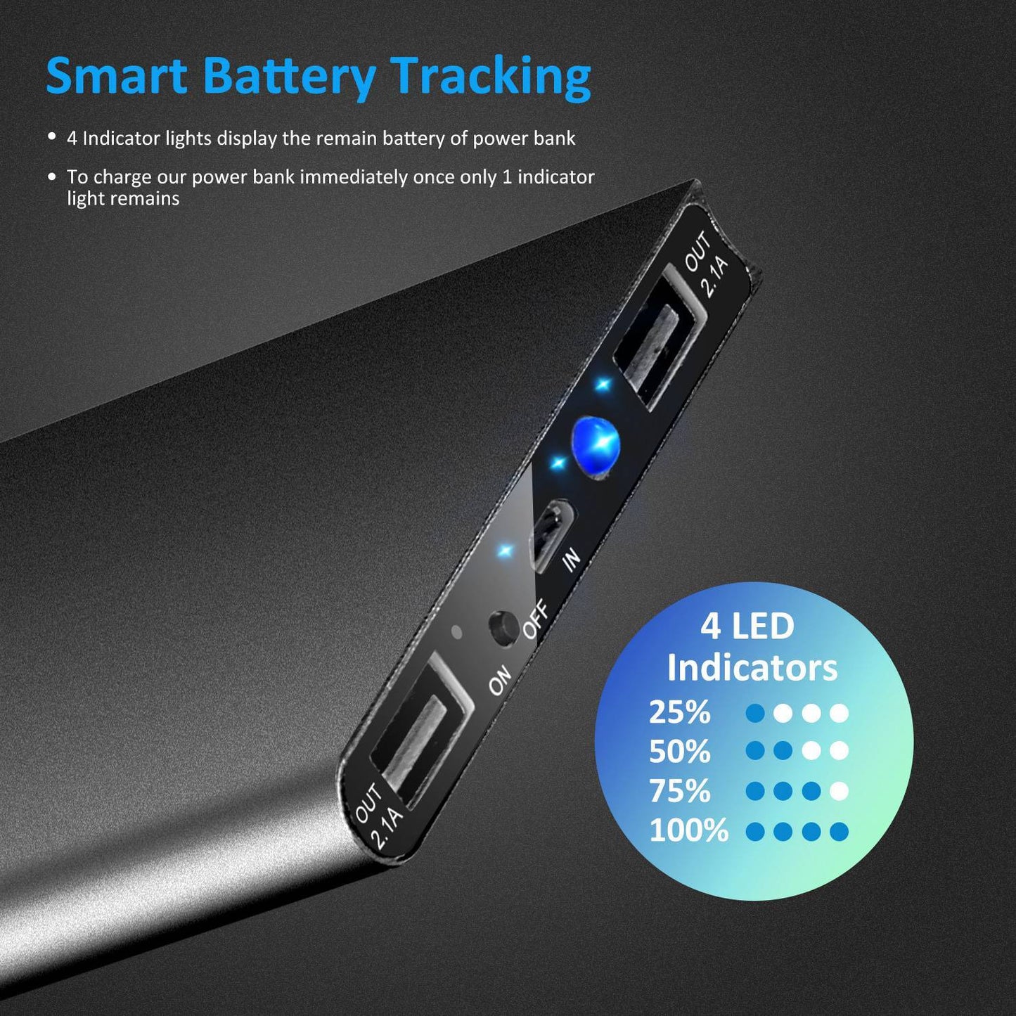 20000 Mah Ultra-Thin Dual Usb Power Bank